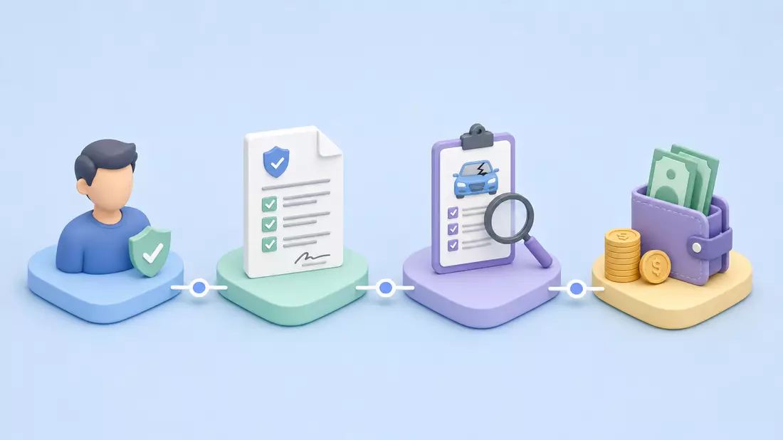 Isometrische 3D-Illustration einer Versicherungsprozesskette mit Symbolen