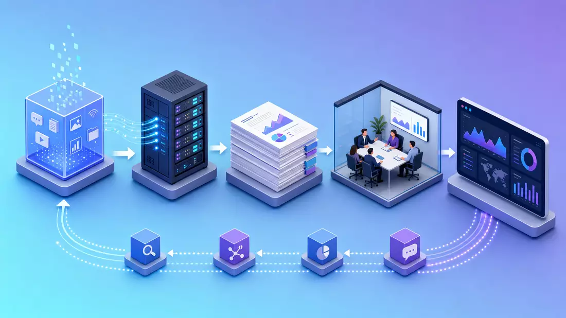 Isometrische 3D-Illustration der Gartner-Inc.-Wertschöpfungskette mit Daten- und Beratungsprozessen