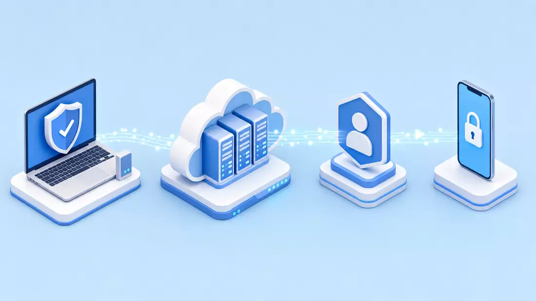 Isometrische 3D-Grafik der Gen Digital Cyberkette: Endpoint, Cloud, Identität, Mobile