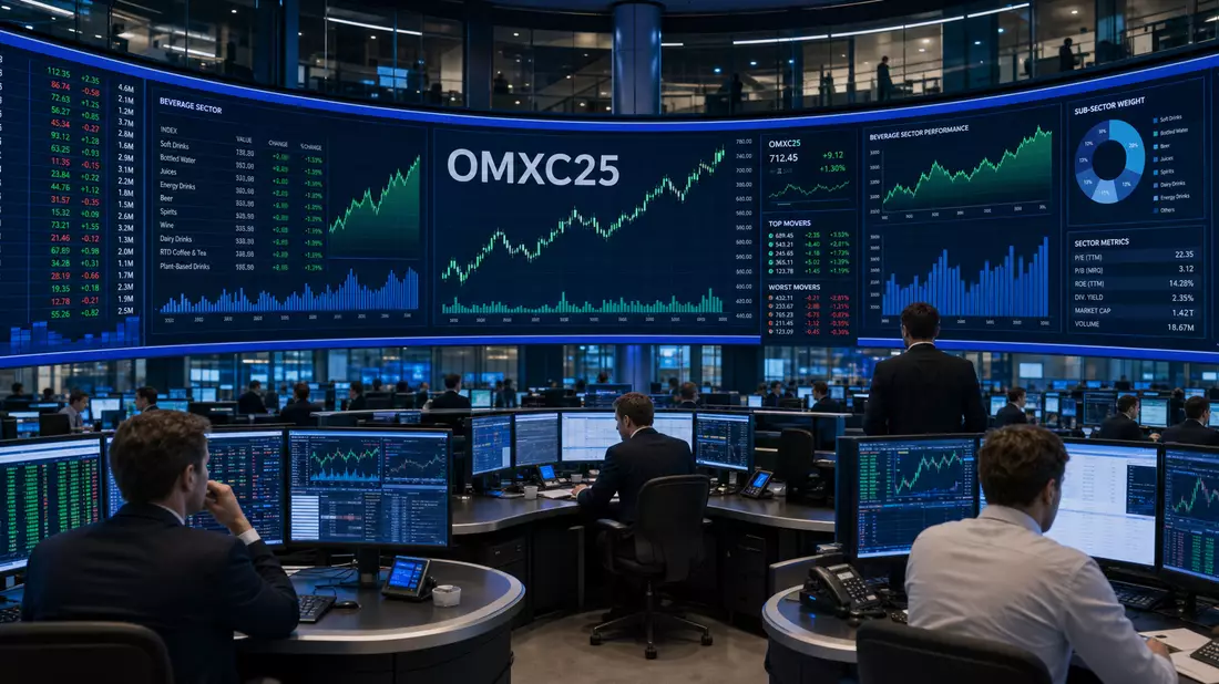 Editorial-Szene vom Trading-Floor Nasdaq Copenhagen mit Sektor-Charts