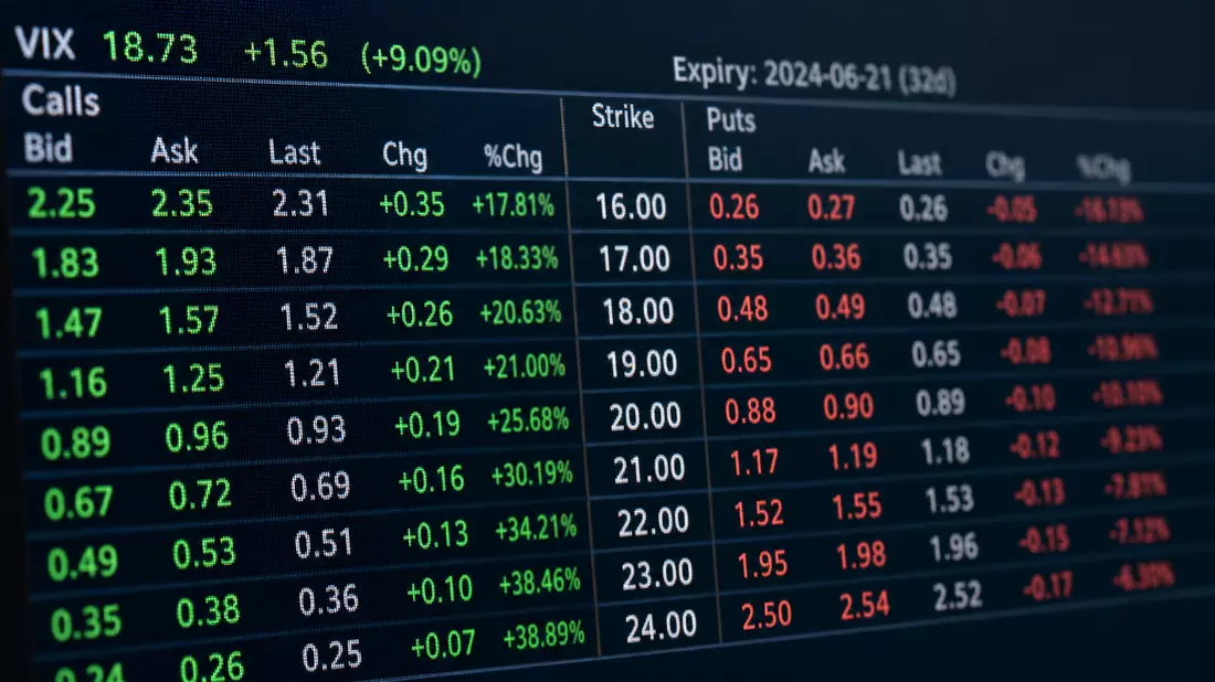 Extreme Makroaufnahme eines Handelsbildschirms mit VIX-Zahl und Optionsketten-Datentabelle