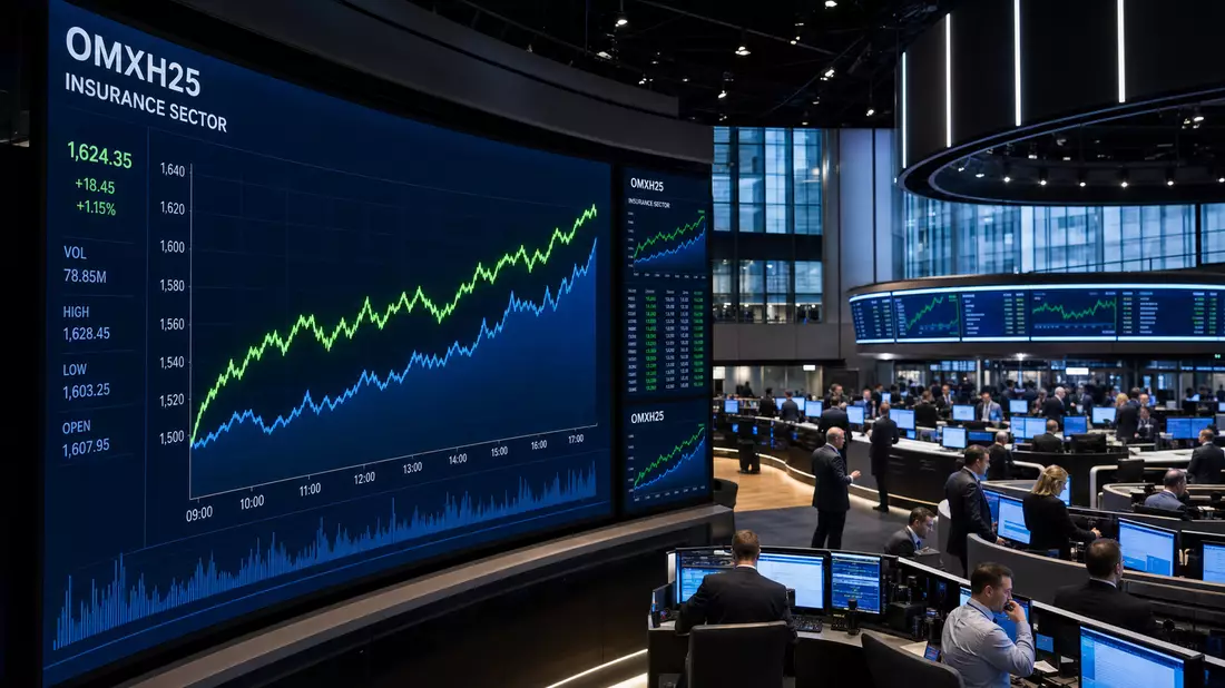 Börsensaal mit Versicherungssektor-Charts und OMXH25, Sampo Oyj FI0009003305