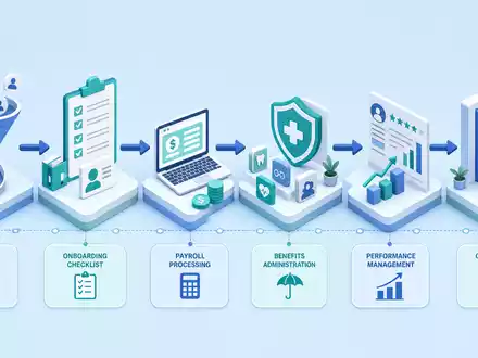 Ceridian HCM Holding US1567001060 zeigt isometrisches 3D Prozessdiagramm der HR Software Wertschöpfungskette - Foto: THN