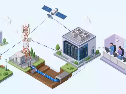 Millicom International Cellular SE0001174970 stellt isometrische Wertschöpfungskette von Satellit, Antenne, Rechenzentrum bis Callcenter dar - Foto: THN