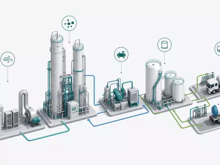 Isometrische 3D-Grafik der Wertschöpfungskette von Industriegasen zeigt Linde plc, ISIN IE000S9YS4E6, mit einzelnen Prozessschritten - Foto: THN