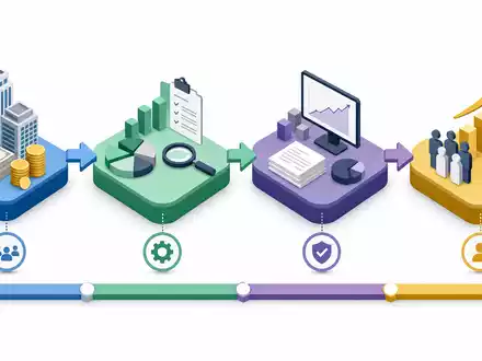 Man Group plc JE00BJ1DLW90 visualisiert isometrisches 3D-Diagramm der Wertschöpfungskette von Kapitalanlage bis Fondsverwaltung - Foto: THN