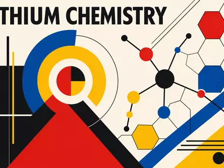 Albemarle Corp. US0126531013 – Bauhaus-Poster mit geometrischen Formen, Primärfarben und Aufschrift LITHIUM CHEMISTRY - Foto: THN