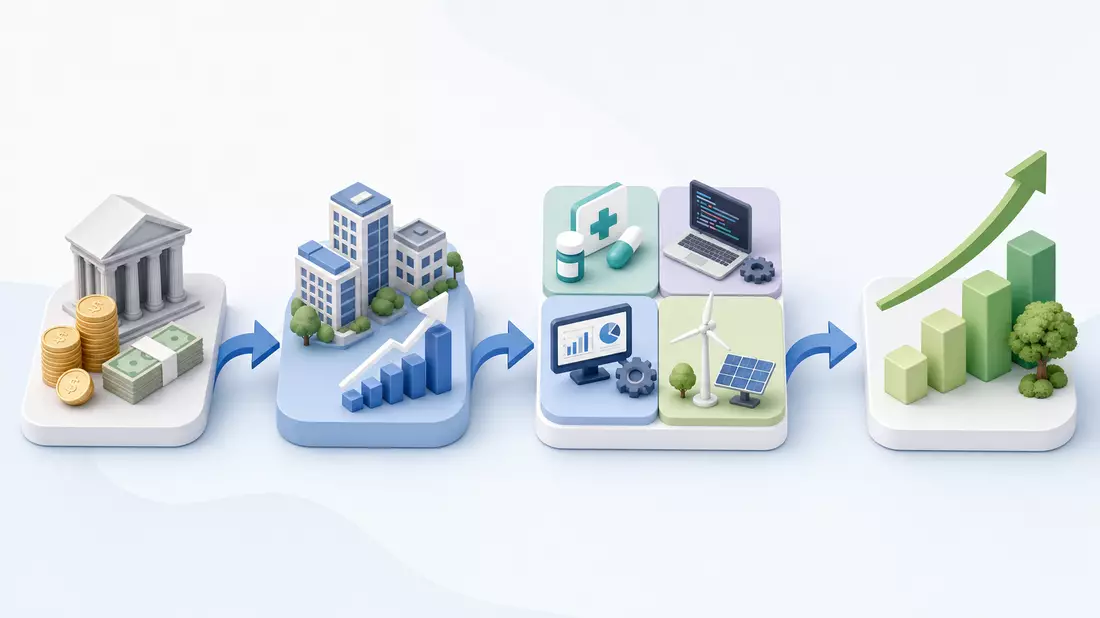 Isometrische 3D-Grafik einer Investment-Wertschöpfungskette, passend zu Kinnevik AB
