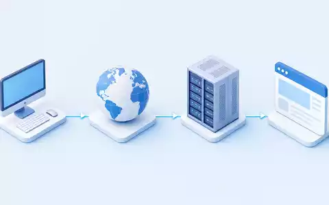 Verisign Inc. (US92343E1029) verwaltet Domain-Registrierungen, visualisiert als isometrische Wertschöpfungskette vom Nutzer zum Server - Foto: THN