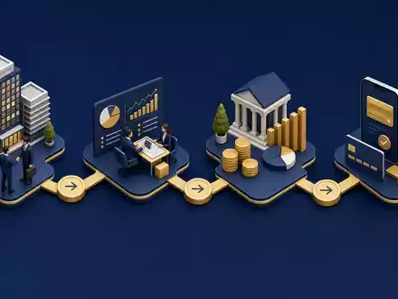 Isometrische 3D-Grafik zeigt die Wertschöpfungskette im Corporate Banking von Skandinaviska Enskilda Banken, ISIN SE0000148884, Schweden - Foto: THN