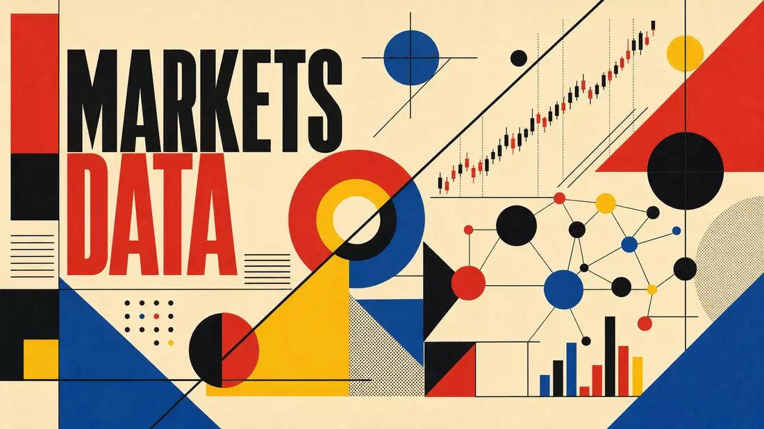 Bauhaus-Stilposter mit MARKETS DATA Schriftzug und geometrischen Formen