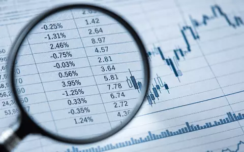 MSCI Inc. (ISIN US55354G1004) Makroaufnahme einer gedruckten Finanzdatentabelle mit Lupe und Candlestick-Chart-Detail - Foto: THN