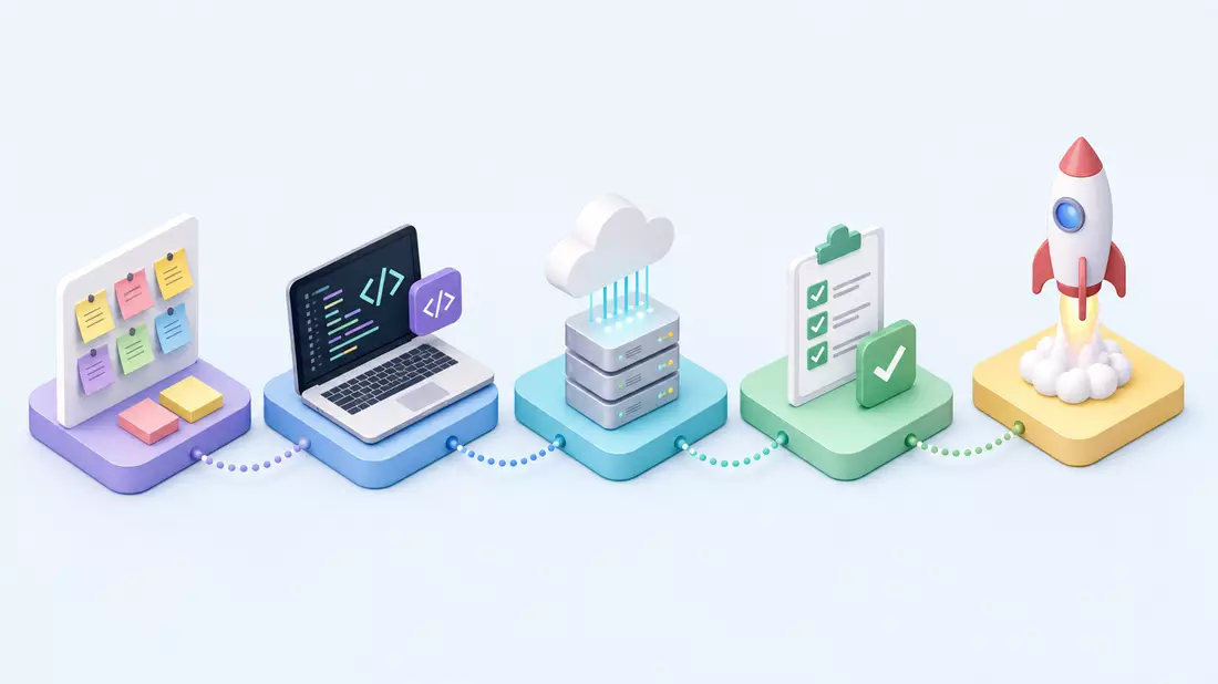 Isometrische Illustration einer Softwareentwicklungs-Wertschöpfungskette mit Cloud und Rakete