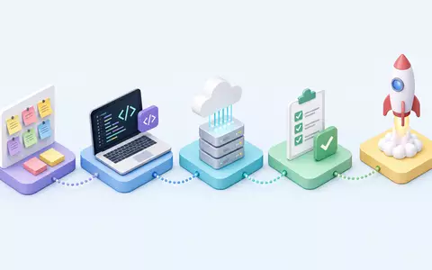 Isometrische 3D-Grafik zeigt den Softwareentwicklungsprozess bei Nagarro SE, ISIN DE000A3H2200, von Planung bis Bereitstellung - Foto: THN