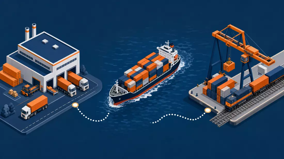 Isometrisch 3D Logistikkette Frachtschiff A.P. Møller - Mærsk A/S DK0010244508