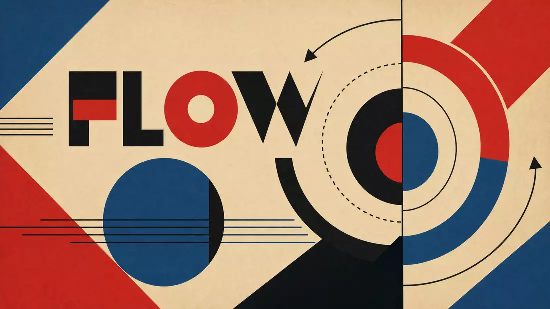 Geometrisches Bauhaus-Poster mit Kreisen, Linien und dem Schriftzug FLOW