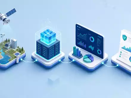 Verisk Analytics (US92345Y1064) visualisiert isometrisch die komplette Wertschöpfungskette von Datenerfassung über Server bis zum Risikobericht - Foto: THN