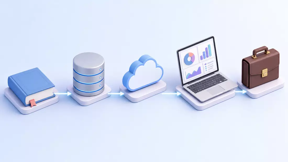 Isometrische Grafik von Buch, Server und Laptop, Wolters Kluwer N.V., NL0000395903