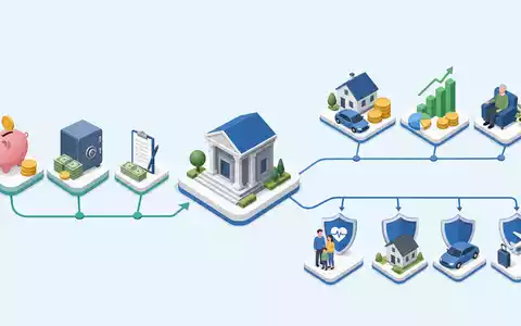 Isometrische 3D-Grafik zeigt Wertschöpfungskette von Bank und Versicherung, Symbolbild für KBC Group NV, ISIN BE0003565737 - Foto: THN