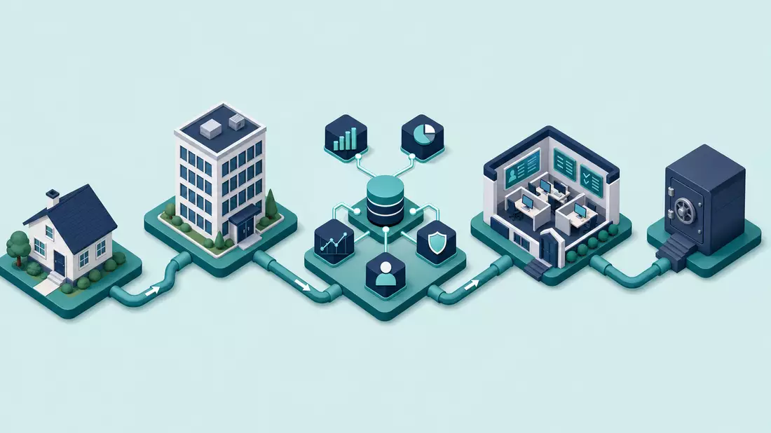 Isometrisches 3D-Diagramm der Versicherungs-Wertschöpfungskette in Teal und Navy