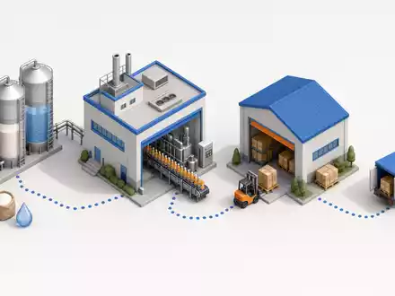 Isometrische 3D-Grafik der Wertschöpfungskette erklärt den Produktionsprozess von Monster Beverage, ISIN US61174X1090 - Foto: THN