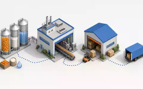 Isometrische 3D-Grafik der Wertschöpfungskette erklärt den Produktionsprozess von Monster Beverage, ISIN US61174X1090 - Foto: THN