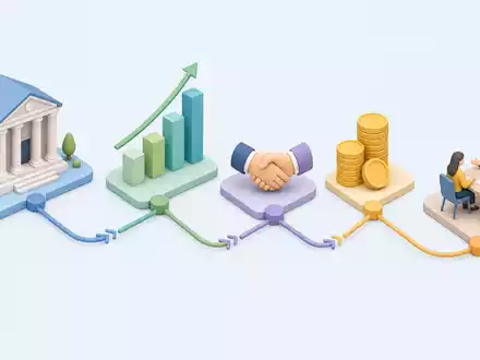 Isometrische 3D-Grafik zeigt die Wertschöpfungskette und veranschaulicht die Morgan Stanley Aktie mit ISIN US6174464486 - Foto: THN