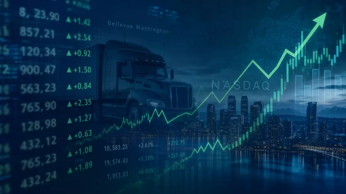 Finanzgrafik mit Börsenkurven, Skyline und Text NASDAQ neben LKW-Silhouette