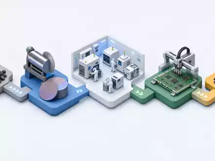 Texas Instruments (US8825081040) veranschaulicht isometrisch die Halbleiter-Wertschöpfungskette von Rohsilizium bis fertigem Mikrochip - Foto: THN