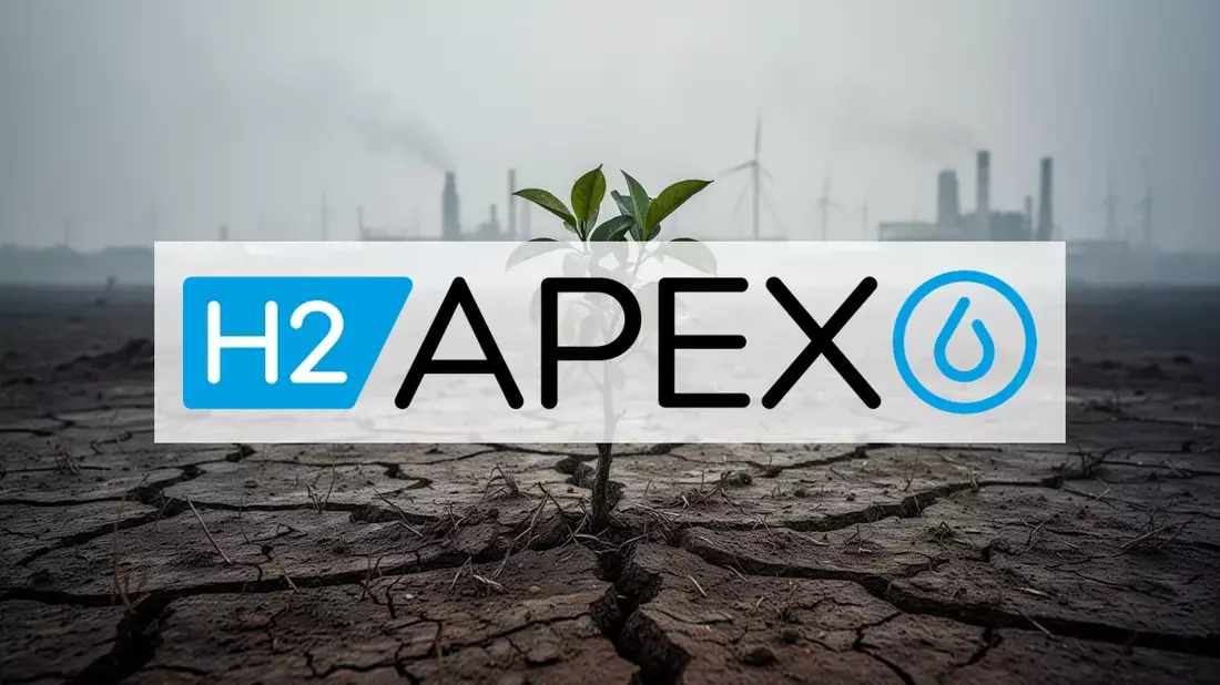 H2APEX Aktie: Prognose gesenkt, Kursziel fällt deutlich