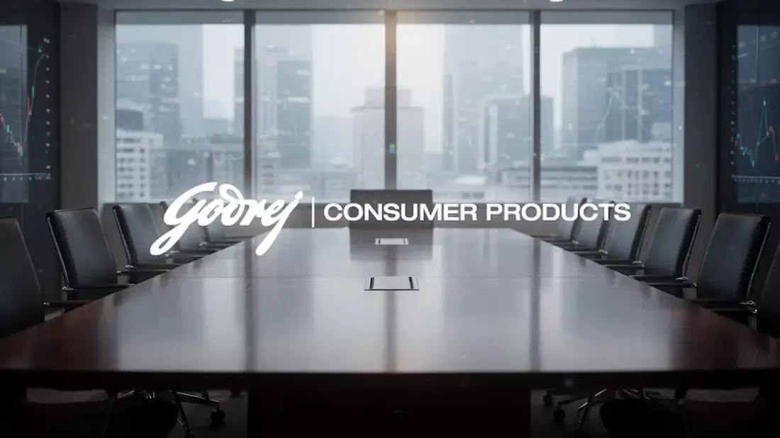 Godrej Consumer Products: Quartalszahlen und Dividende im Fokus