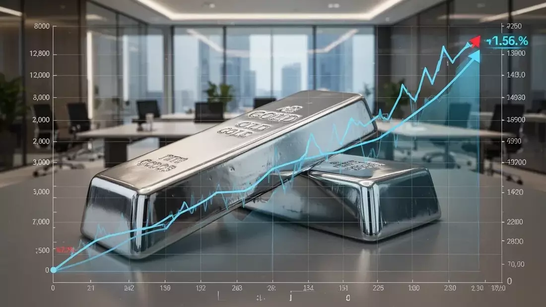 Silver Rises 1.9% Amid Iran Conflict While Gold Falls on Rate Fears