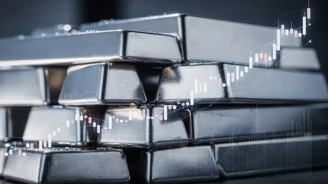 Silver Pulls Back After Rally: Geopolitical Risks and Rate Cut Hopes Support