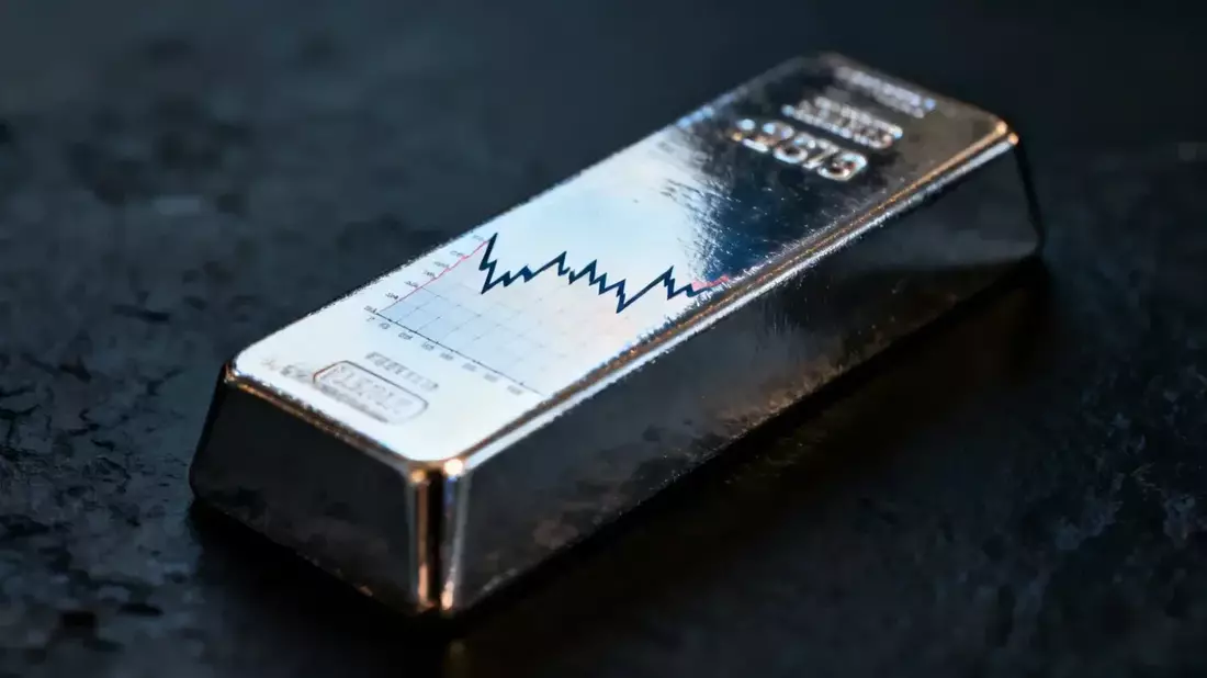 Silver Price Outlook: Supply Deficit vs Solar Industry Shift Ahead of Fed Meeting