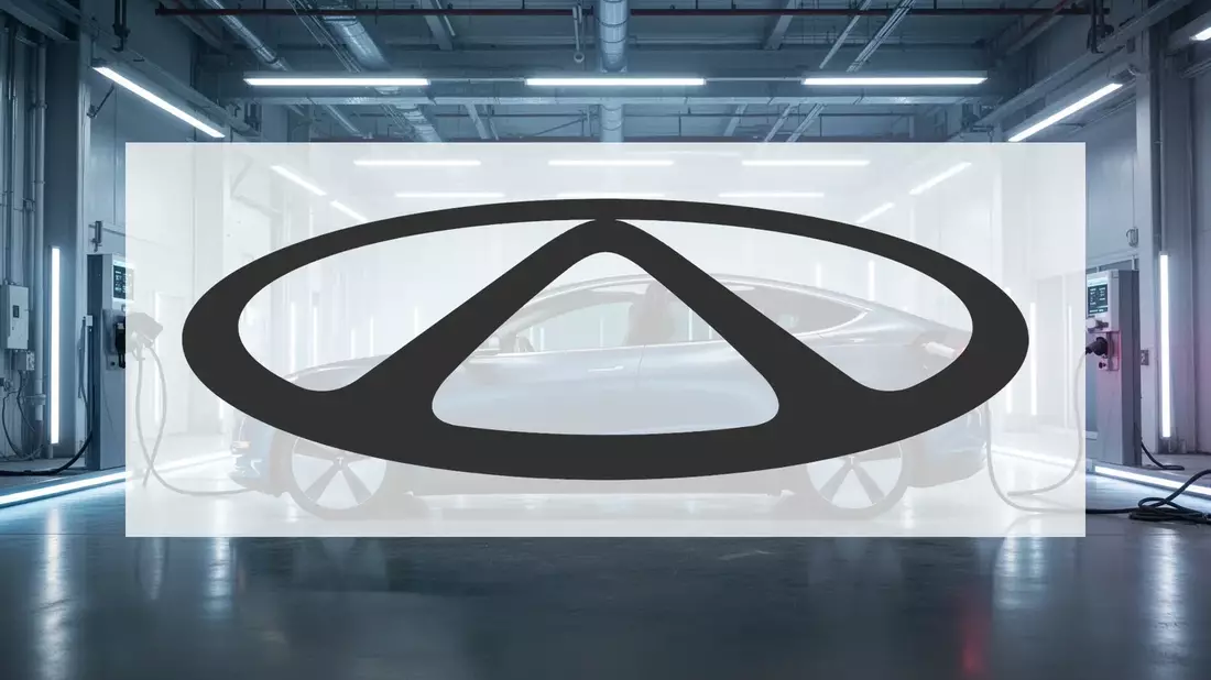 Chery Aktie: 20 Millionen Fahrzeuge verkauft und Top-Rendite