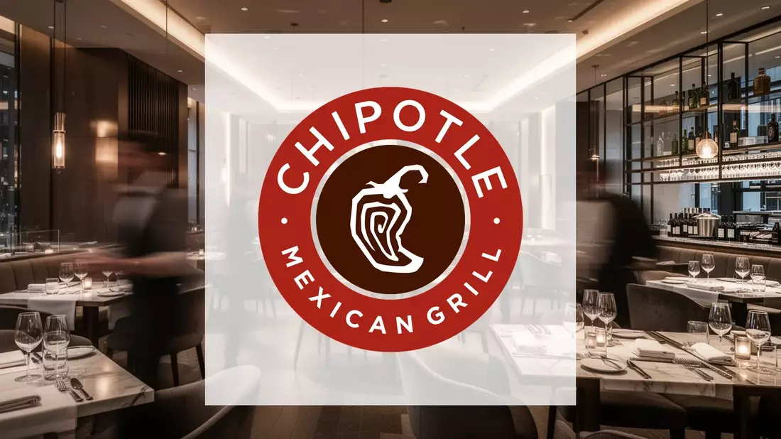 Chipotle Aktie: Umsatzplus und Expansion trotz Margendruck