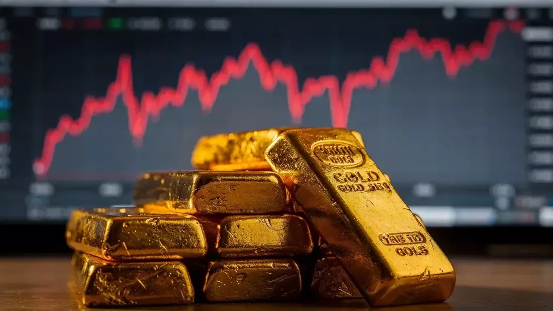 Gold Price Outlook: Triangle Breakout, Dollar Weakness, and Fed Risks
