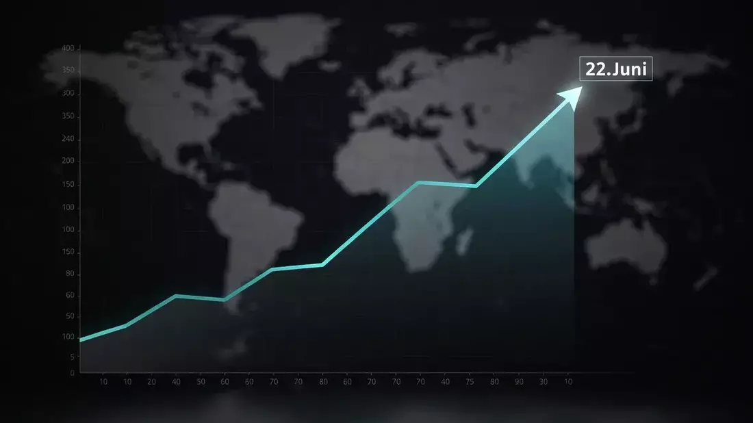 Vanguard All-World ETF Shaken by Big Tech Earnings: AI Proof Required