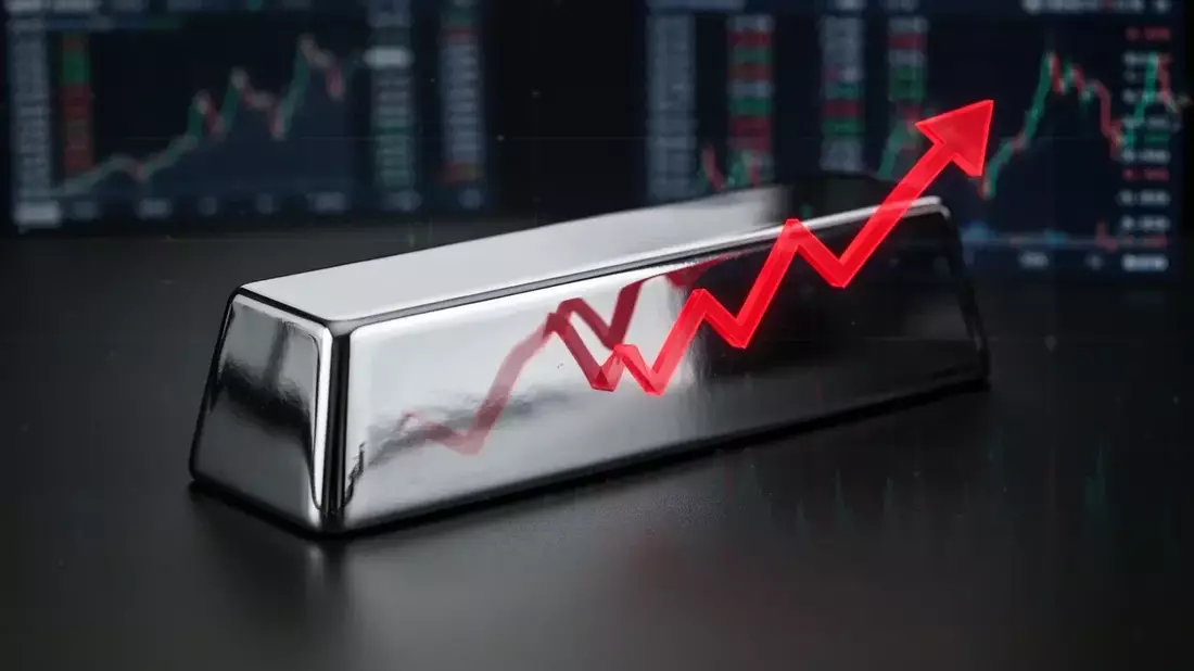 Silver Price Outlook: Gold/Silver Ratio, Fed Policy, and Key Support Levels