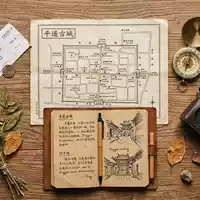Flatlay-Reise-Arrangement rund um Altstadt Pingyao in Pingyao China, Karte Kompass Kamera und generische Reiserequisiten - Foto: THN