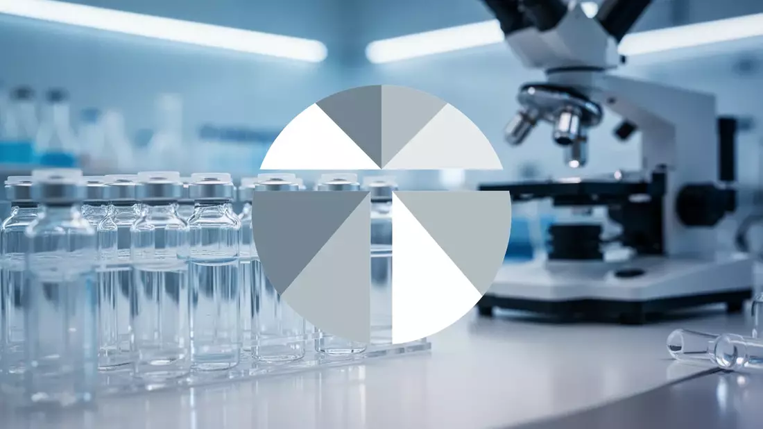 Tarsus Pharmaceuticals: Übernahme, Kapitalerhöhung und starke Quartalszahlen