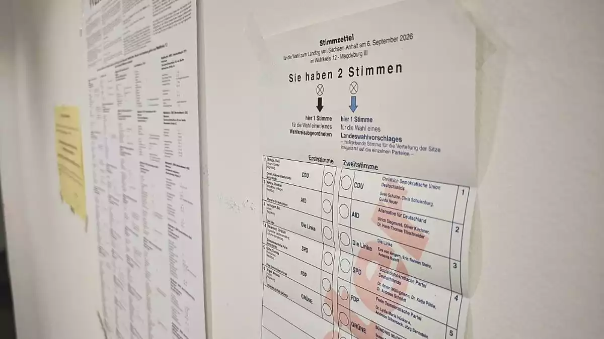 Wahlbeteiligung in Sachsen-Anhalt schon höher als 2021