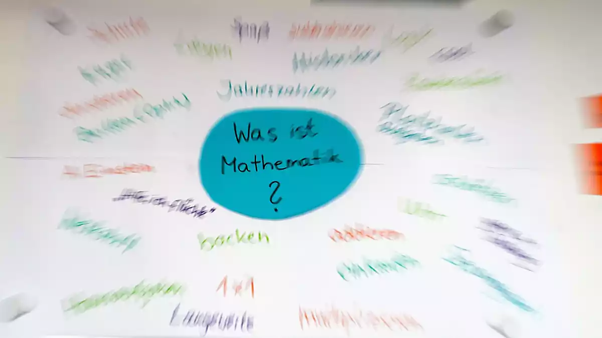 Mathematik gehört zu den Feldern, die bei der Pisa-Studie getestet werden. (Symbolbild) - Bild: Jens Kalaene/dpa