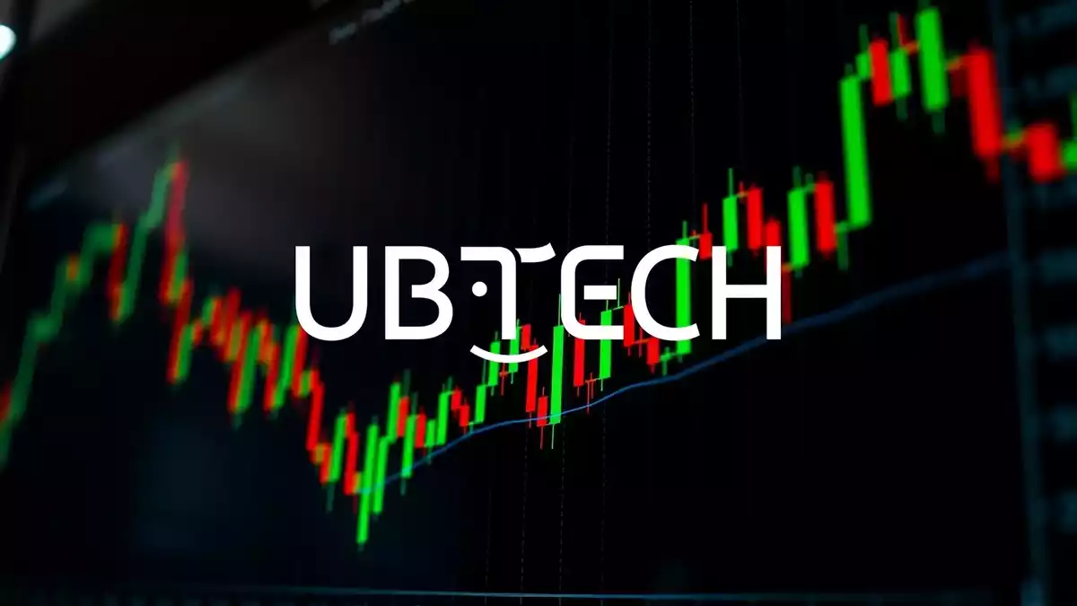 Ubtech Robotics unter Druck: Chinas Robotikbranche verliert Anlegervertrauen