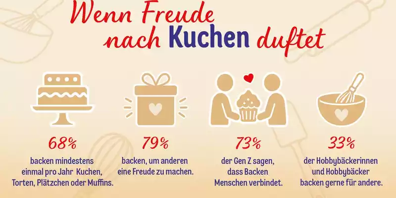  - Foto: presseportal.de