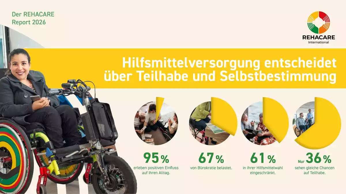 REHACARE Report 2026: ein selbstbestimmtes Leben braucht gute Hilfsmittelversorgung - Bild: presseportal.de