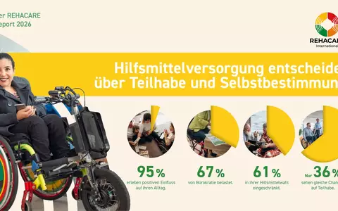 REHACARE Report 2026: ein selbstbestimmtes Leben braucht gute Hilfsmittelversorgung - Foto: presseportal.de