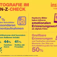 Sofortbild statt KI: Gen Z will laut aktueller Studie echte Erinnerungen zum Anfassen - Foto: presseportal.de