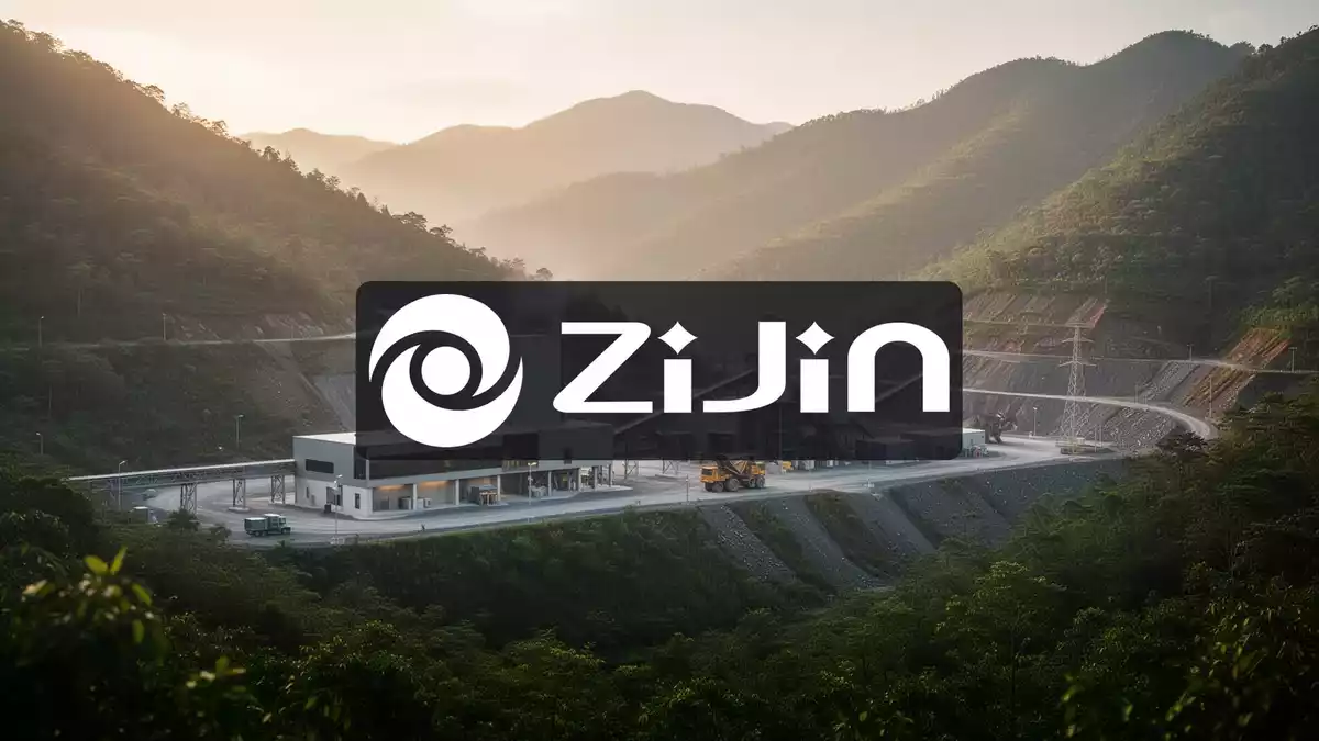 Zijin Mining verliert 3,3 Prozent: Kupferpreise und Zinsängste belasten