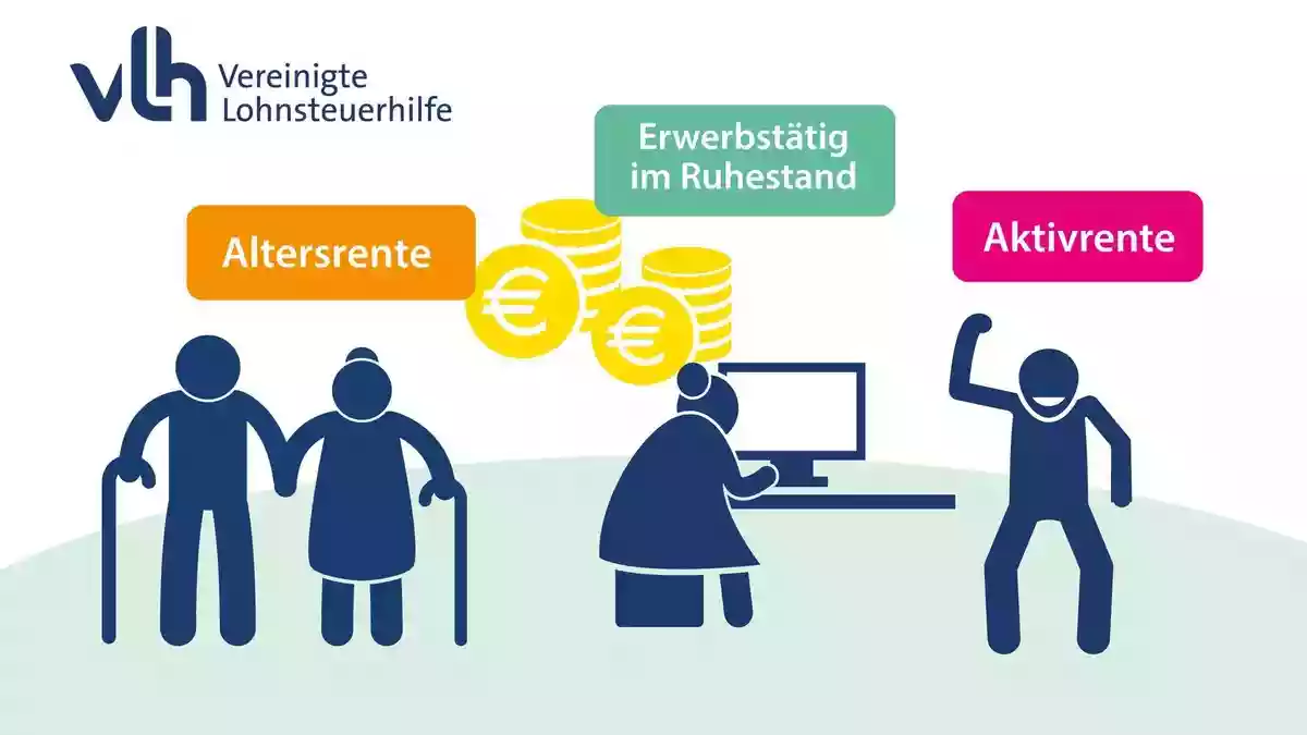 In Rente und erwerbstätig: Das ist steuerlich zu beachten - Bild: presseportal.de